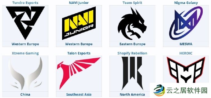 ESL One罗利站各地区预选晋级结果出炉